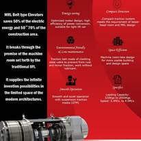 ELEVATOR INSTALLATION UAE